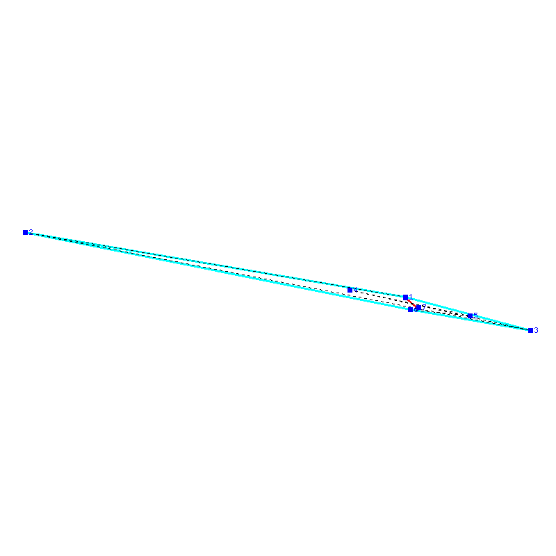 Flugauswertung